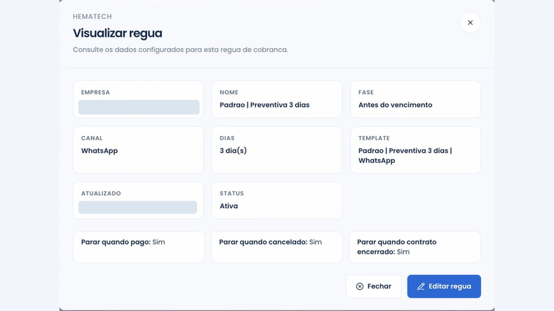 Régua real de cobrança com fase, canal, prazo, modelo de mensagem e condições de parada